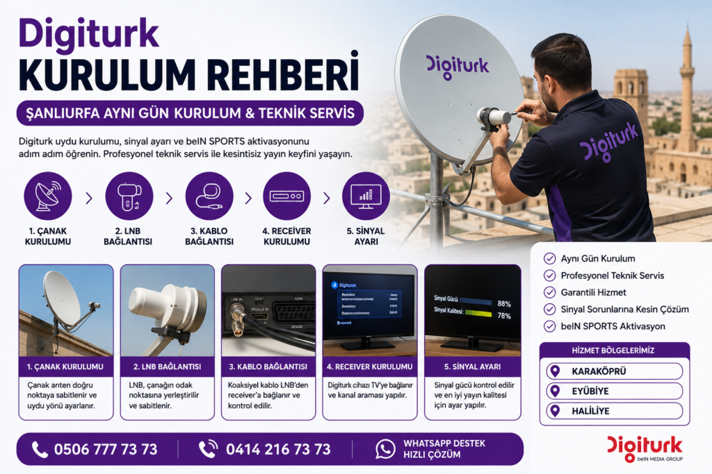 Şanlıurfa Digiturk uydu kurulum ve teknik servis hizmeti – profesyonel Digiturk kurulum rehberi